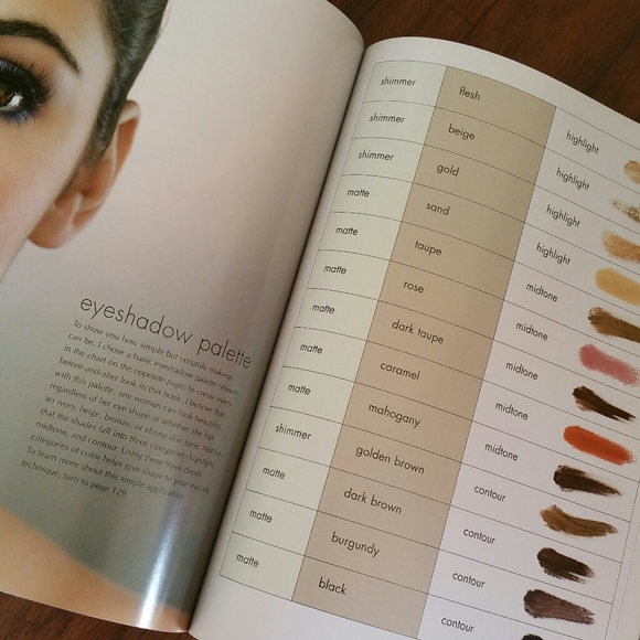 Makeup makeovers book Robert Jones - Picture 3 of 3